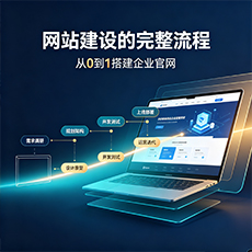 牡丹江建站-网站建设的完整流程：从0到1搭建企业官网