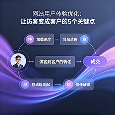 林口建站-网站用户体验优化：让访客变成客户的5个关键点