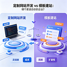 牡丹江建站-定制网站开发 vs 模板建站：哪个更适合你的企业？